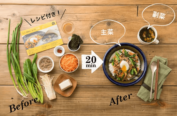 KitOisixミールキットは主菜と副菜の２品が20分で完成画像
